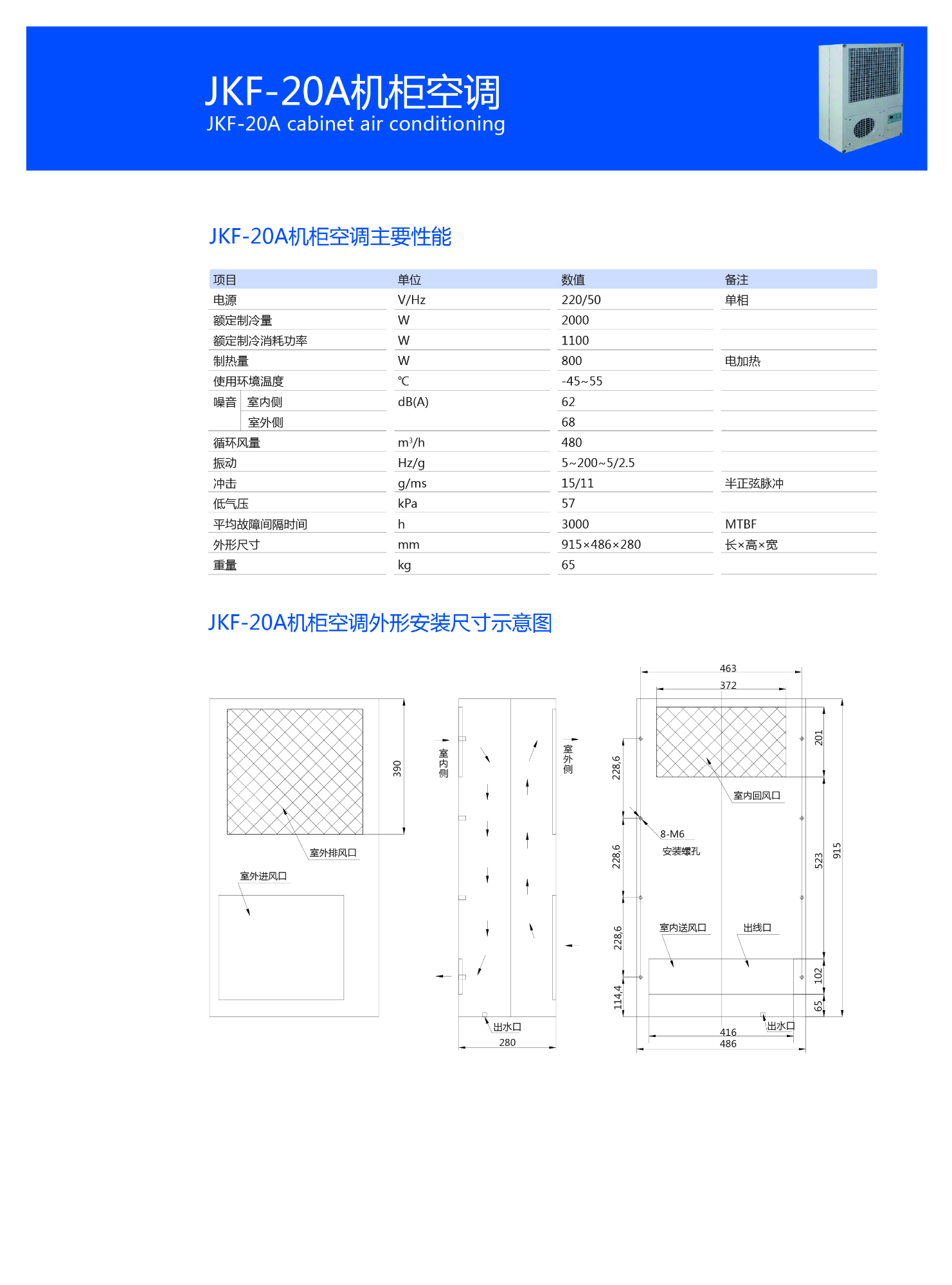 JKF-20機柜空調(diào)